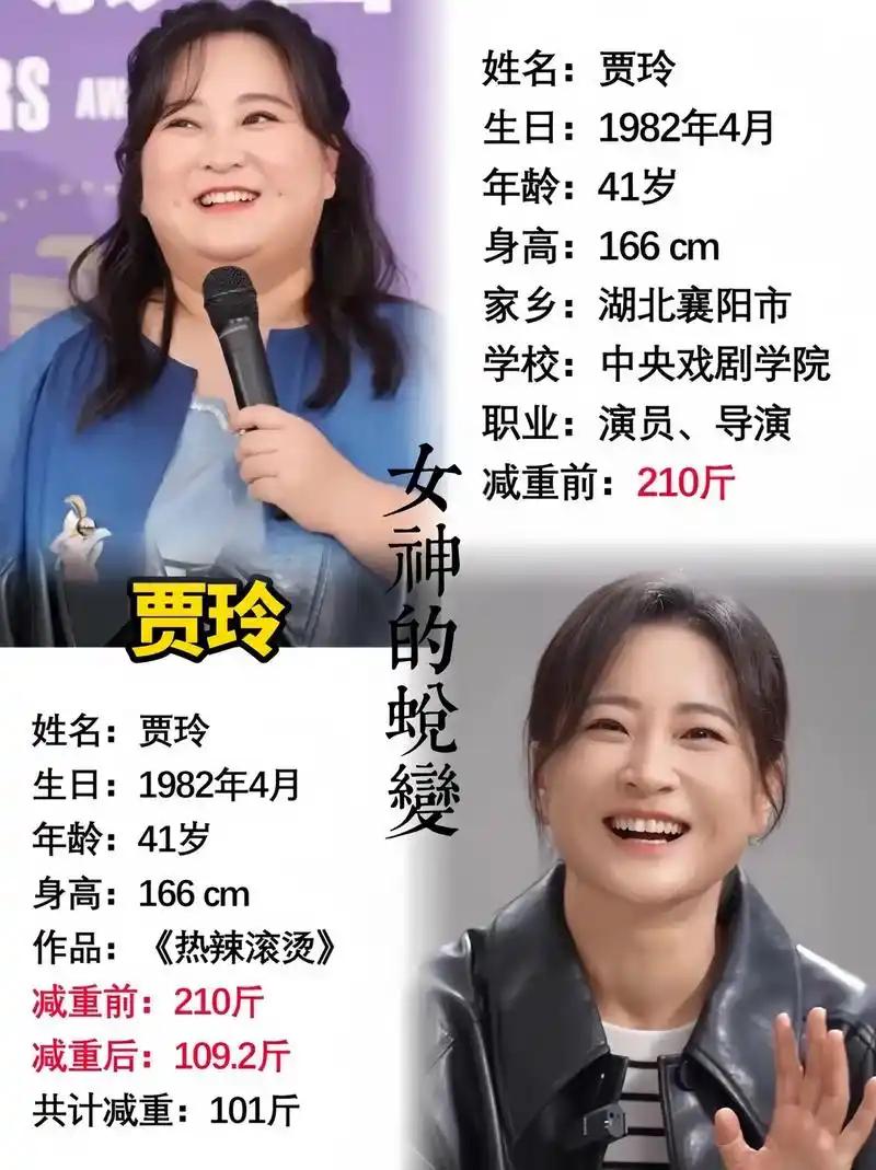 减重后的贾玲在形象上脱胎换骨,她的美好未来 - 抖音