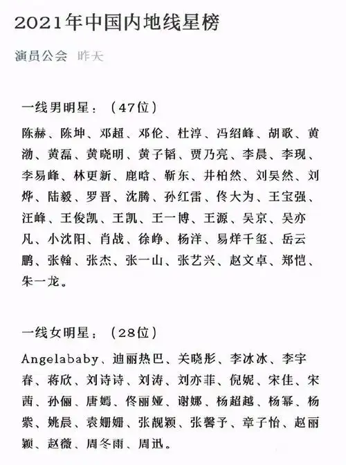 线星榜》,文章把内地的650多个明星分成了3个等级,分别是一线,二线
