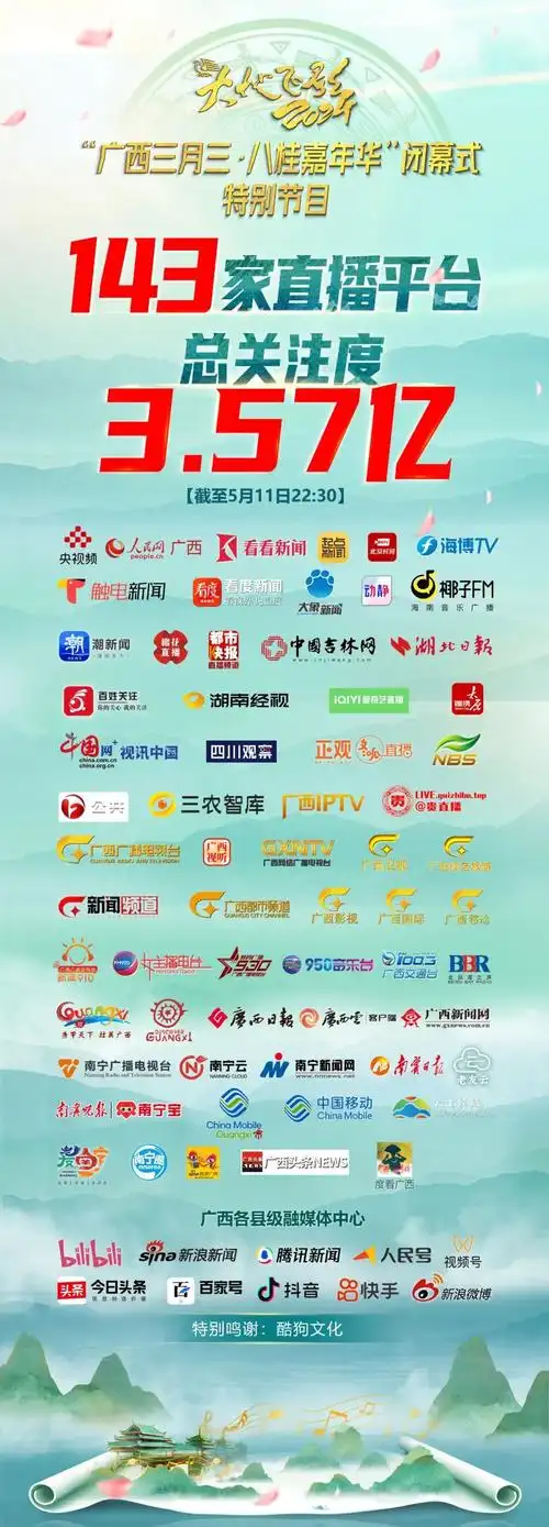 "广西三月三·八桂嘉年华"闭幕式暨"大地飞歌·2024"圆满落幕!