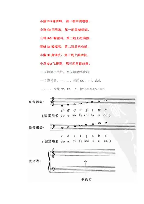 五线谱识谱口诀docx