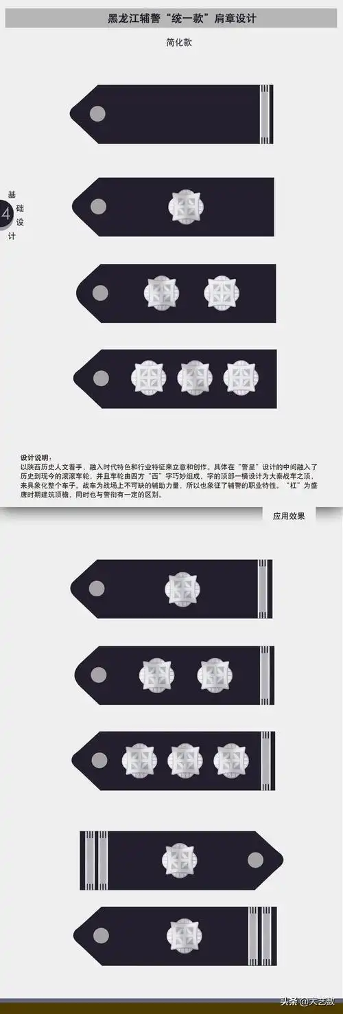 黑龙江辅警肩章设计|警星|视觉_网易订阅