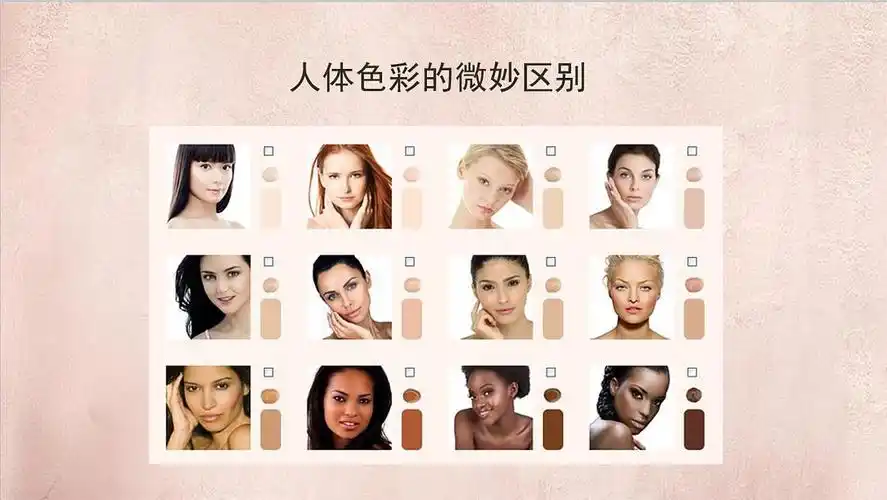 aha去皮能有效抑制皮脂分泌,加速皮肤新陈代谢,帮助达到祛痘效果.