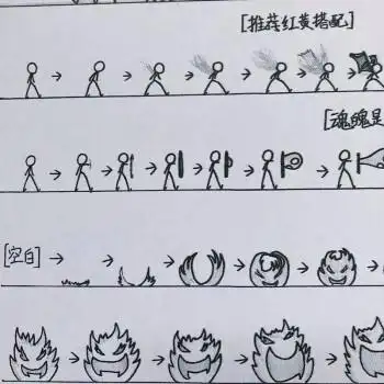 【抖音热款】手翻书动画儿童手翻书空白翻页动画画创意火柴人打斗教程