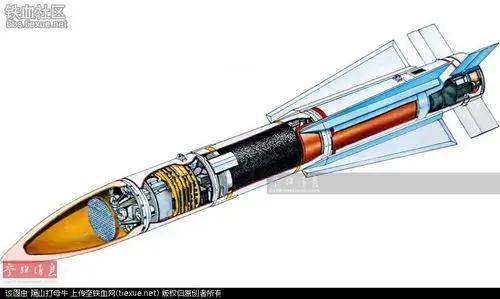 各国导弹剖面图大揭秘