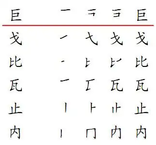 你好啊巨字的笔顺咋写