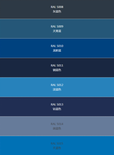 色卡是上帝和设计师之间的桥梁
