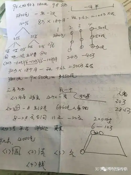 名义骗人,按照"五级三进制"的模式组成层级,要求每位新人缴纳33500元