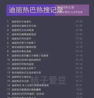 迪丽热巴手语表白上热搜了是怎么回事