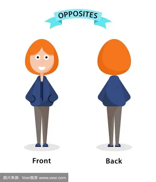 单词卡正面和背面反义词和反义词.卡通人物插图在白色背景.