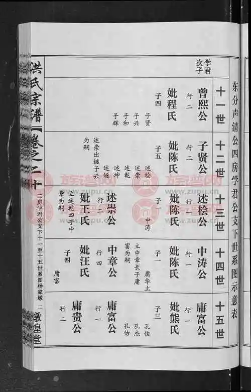 洪氏宗谱35卷第18本