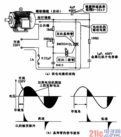 单相电动机的调速电路