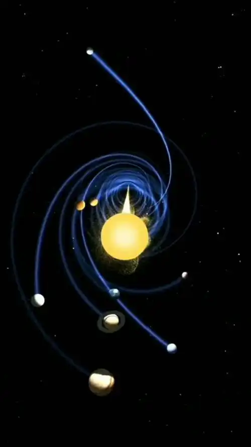 太阳系的真实运行轨迹!你们知道吗?