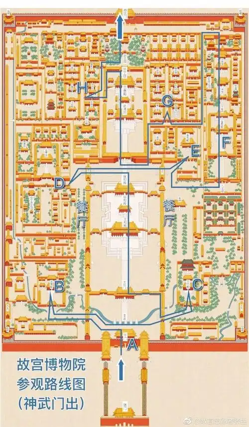 紫禁城过大年(北京)