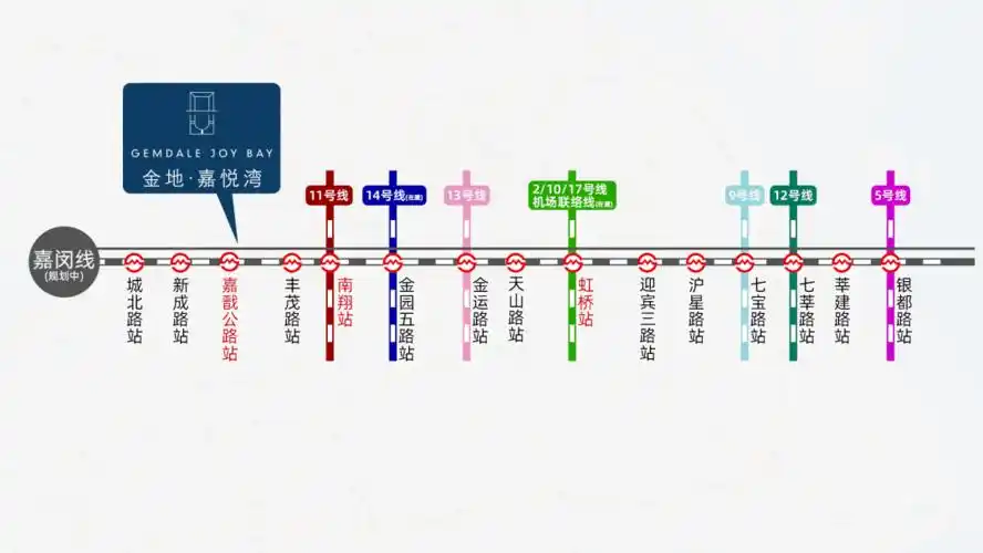 43706元㎡600米嘉闵线金地嘉悦湾认购明日截止