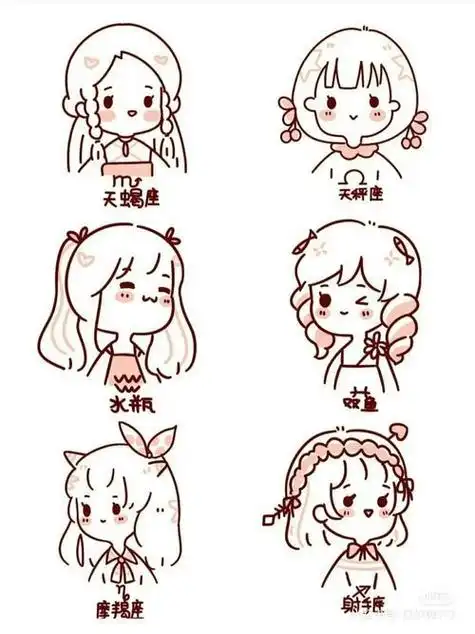 每天学一幅简笔画十二星座