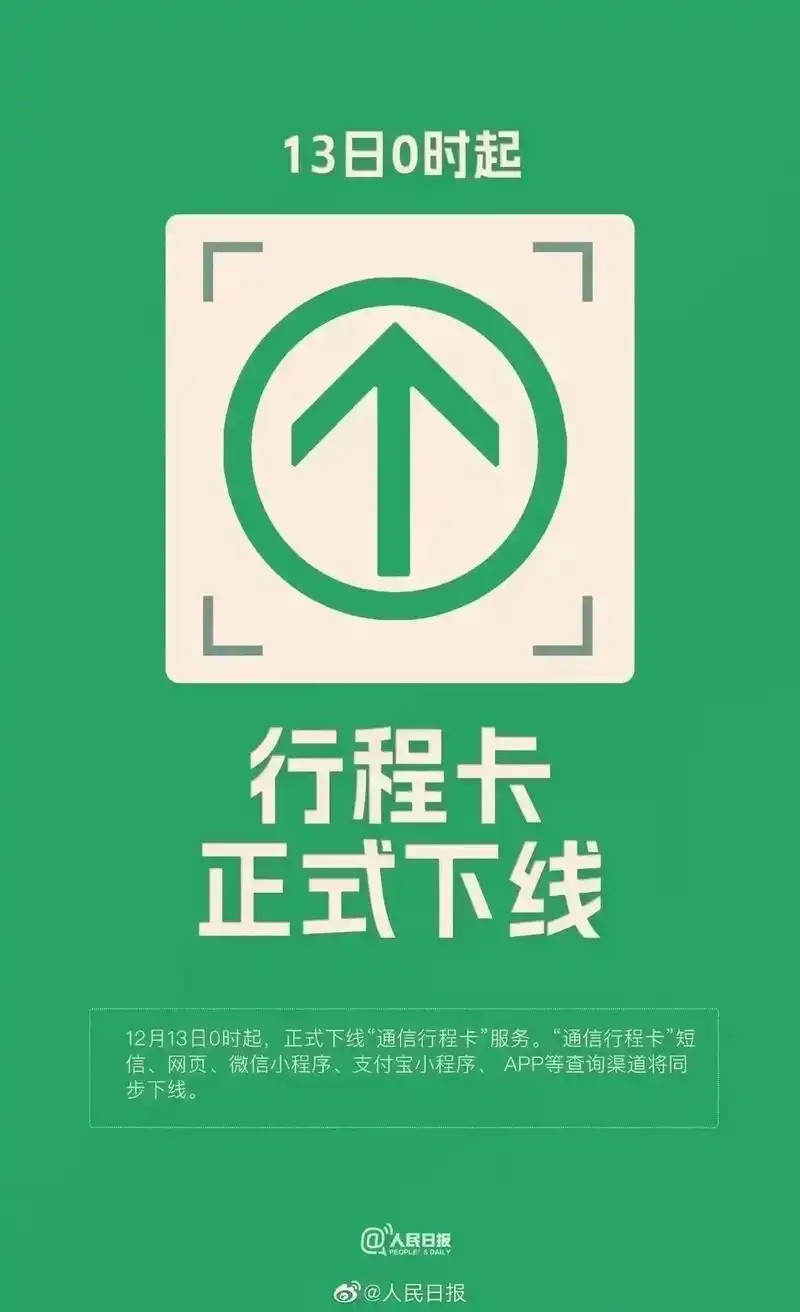 金属银(选配) 05. 请收下绿色行程卡 您于前7天内到达 - 抖音