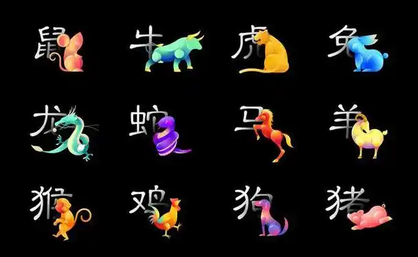 "十二生肖"的阴阳属性,其实和爪子有关,如何划分的