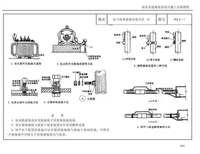 建筑设计施工安装图集-防雷及接地装置图集