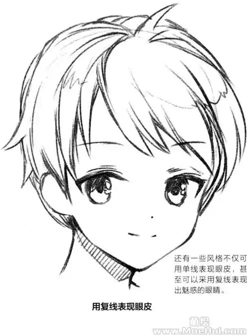 零基础漫画入门-4.在面部轮廓上画出眼睛