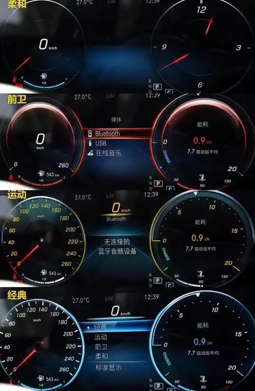 2020款奔驰b200仪表盘显示图解