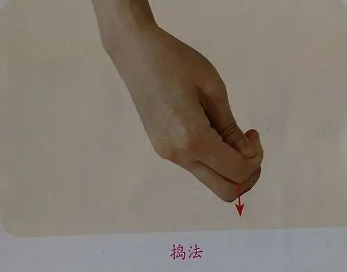 擦法     术者用手掌面,大鱼际或小鱼际部分,着力于一定部位上,进行