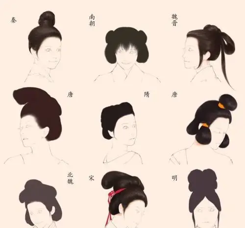 古代女子发髻图鉴朝云近香髻凌虚髻原来古发髻这么多学问