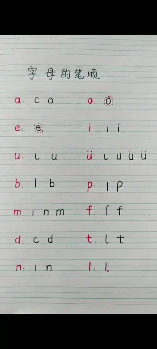 小朋友,好好写,每个拼音宝宝写一行.