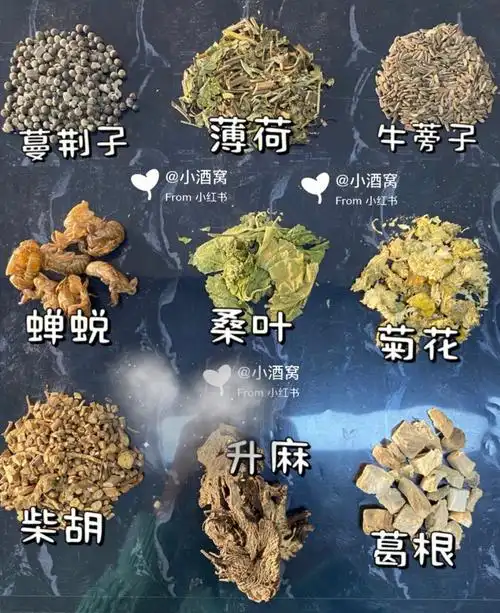 这些中药你们都认识吗