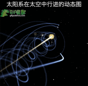 太阳系运动轨迹动态图