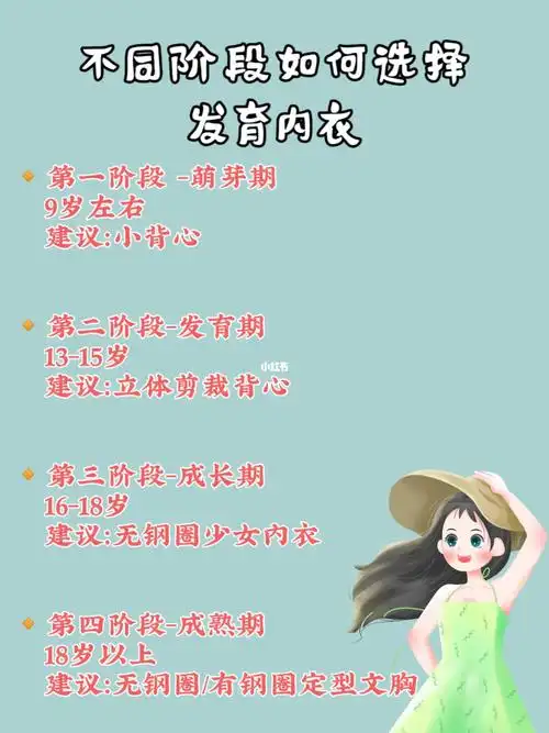 第16615阶段-萌芽期96建议:小背心发育萌芽期,女孩在9岁,10岁的