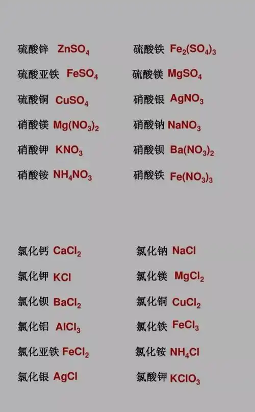 常见的化学式