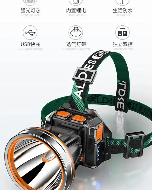 优巴伦 旗舰德国进口品质头灯强光超亮大功率充电感应氙气头戴式户外