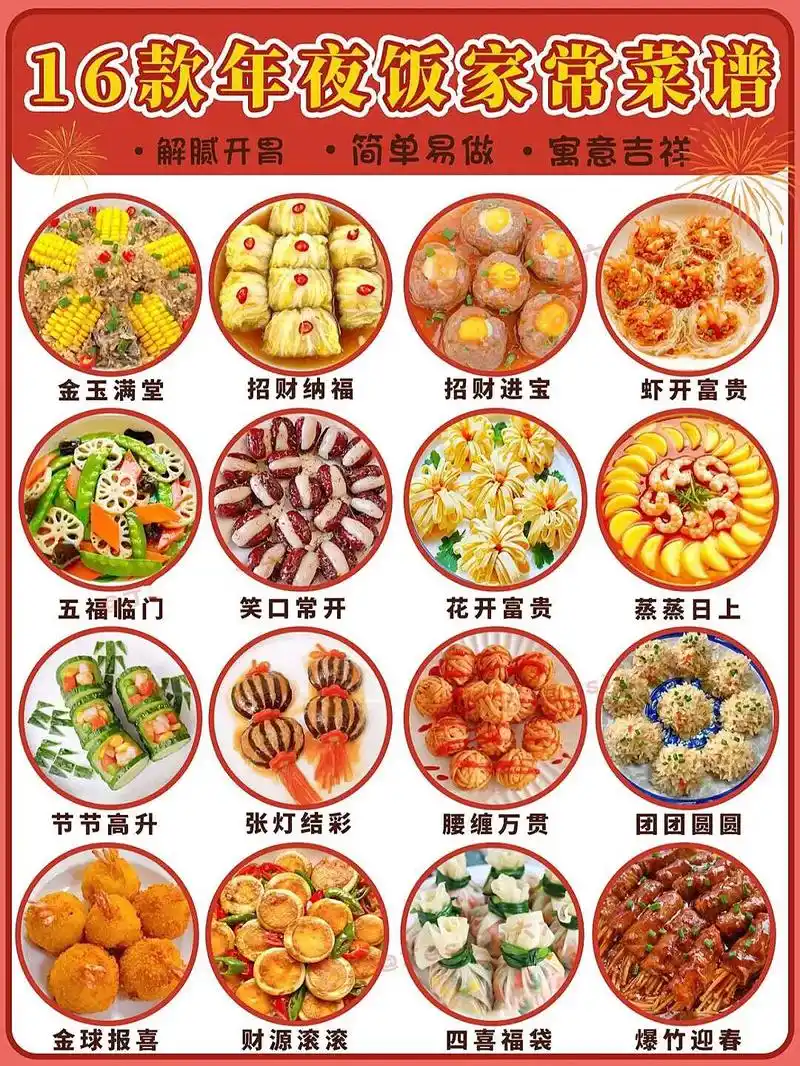 16道虎年开运年夜饭家常菜谱.#平安团圆年 虎年将至,阖家团 - 抖音