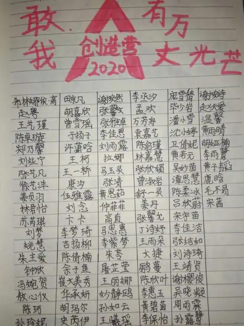 创造营2020 #硬糖少女303  来了,创2会晚点发.报歉了