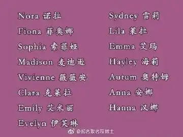 女孩英文名字大全可爱 英文名字女生简单气质