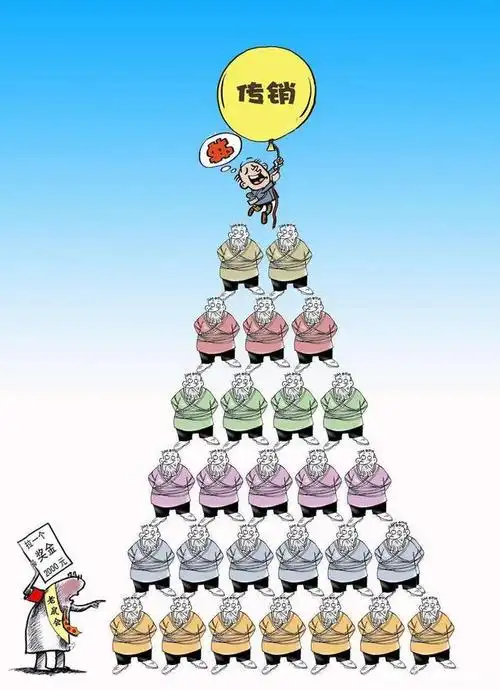 传销等级金字塔