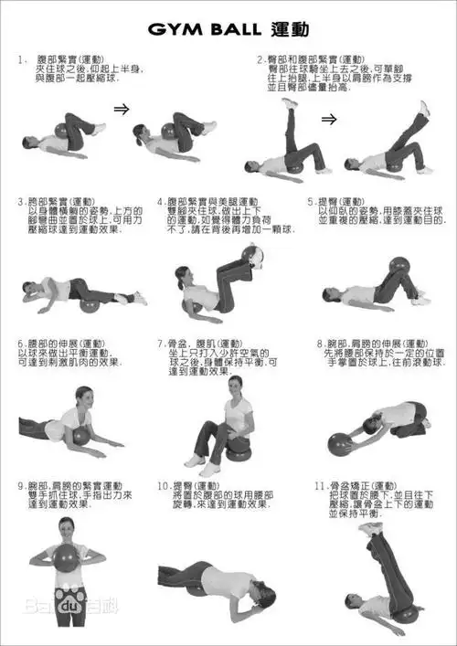 通过盆底肌训练来改善前列腺和性功能怎么做