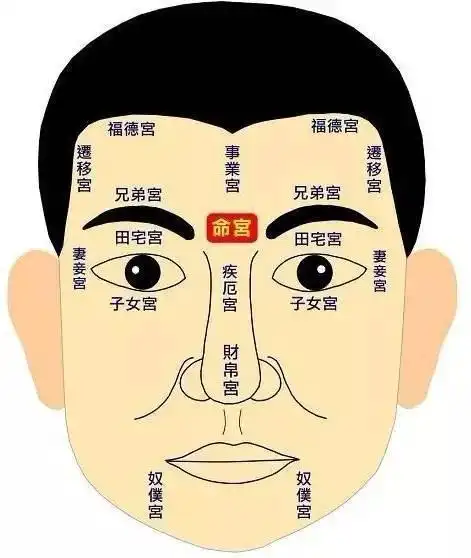 火厄什么意思女人火厄痣是什么意思