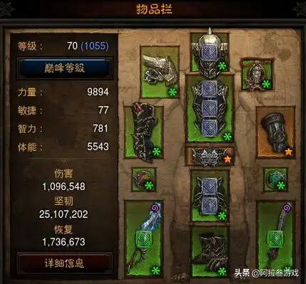 暗黑3野蛮人装备哪里刷暗黑破坏神3野蛮人装备讲解