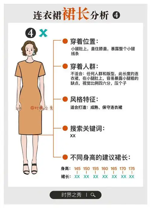 你的身高适合穿什么长度的连衣裙#时尚元素##穿搭灵感