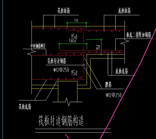 筏板封边钢筋的设置?