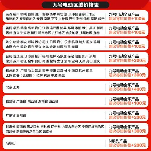 sunra新日mq1xr800dqt2f丽曼龟王款电动车