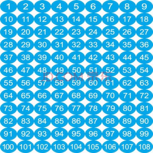 蓝底白字 直径2cm1-100