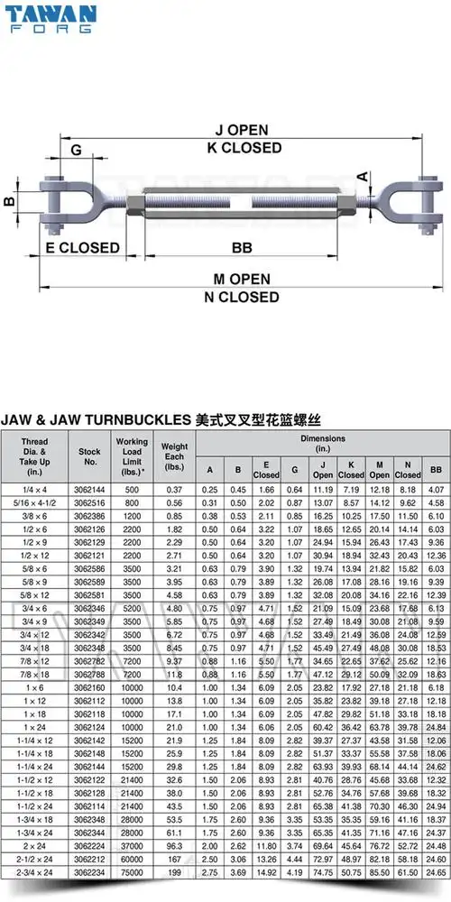 由于产品型号规格较多,网上所标的价格并非实际价格,具体型号请您
