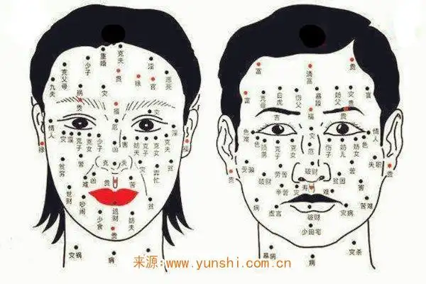 右边额头上有痣好不好 - 67脸上哪个位置的痣不好 - 运势网