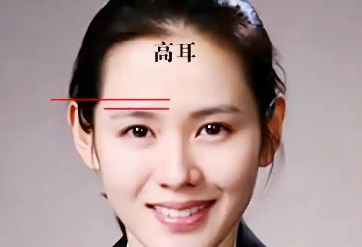 你耳朵是什么样_内耳_耳聋_面相