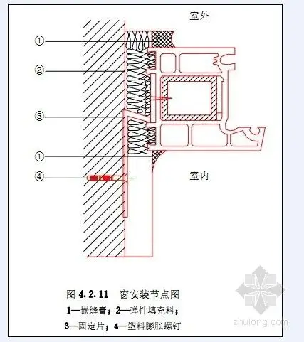 外门窗副框安装方案及技术交底