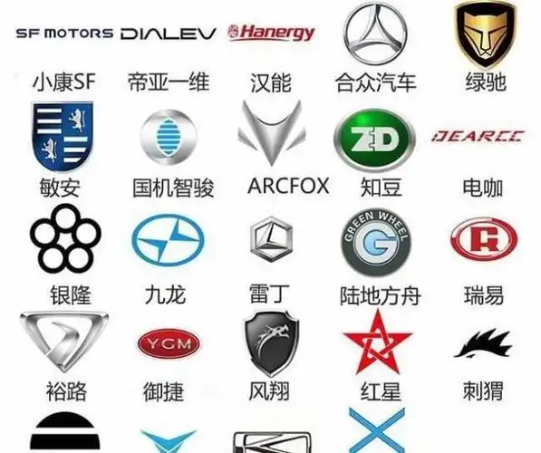 即使听说过名号也没太在意logo到底什么样,其中第二排第二个品牌,也就