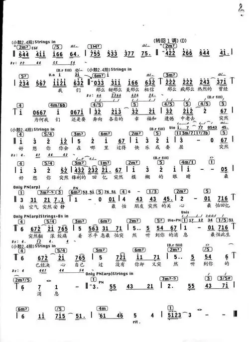 突然好想你简谱突然好想你歌谱五月天演唱歌曲