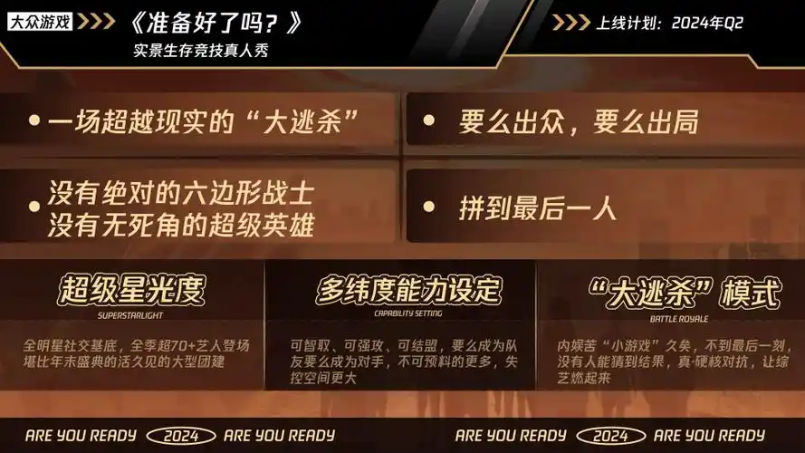 2024腾讯视频综艺纪录片营销手册附下载